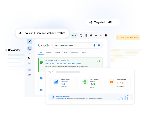 Seovisitor services