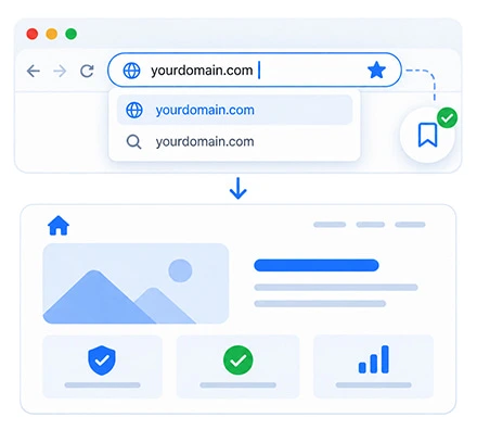 Learn More About Direct Traffic