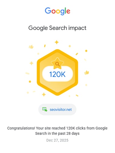 buying Google traffic