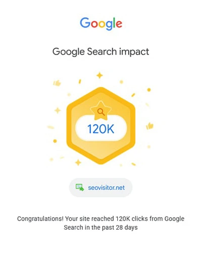 buying Google traffic