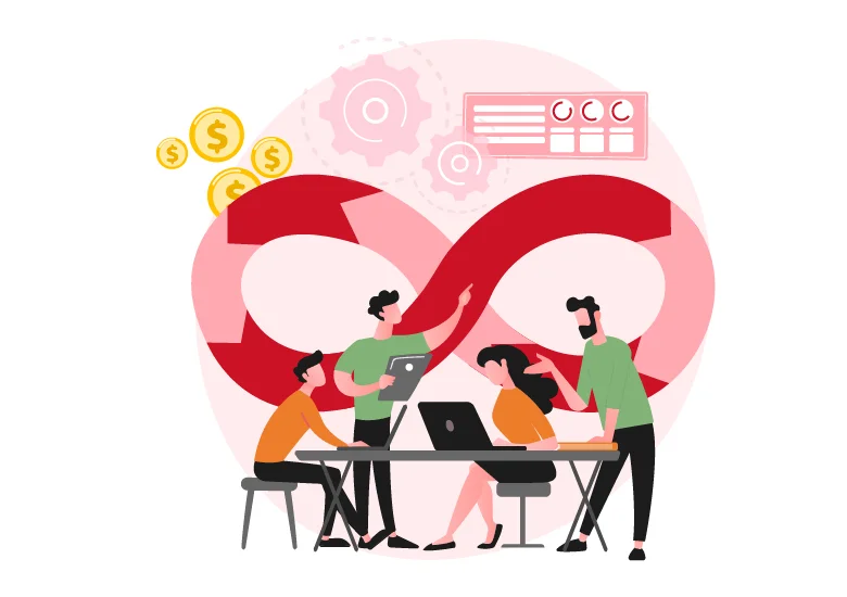 What is an attribution model?