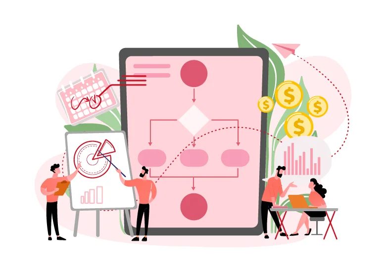 Attribution Model "Linear.