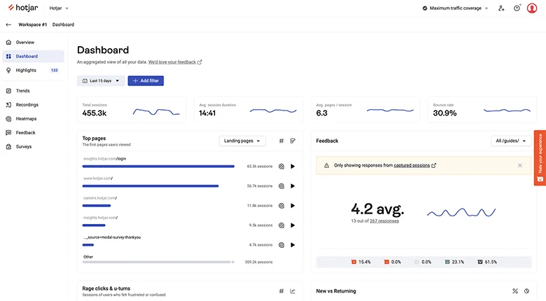 How to use Hotjar
