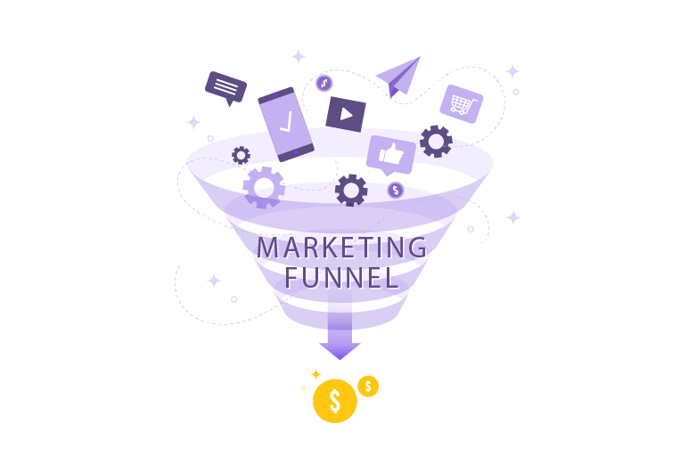 How is the marketing funnel in seovisitor?