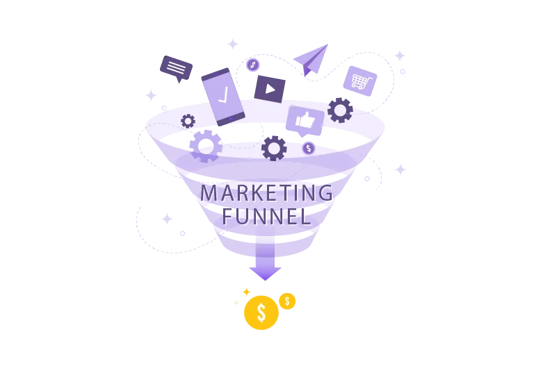 How is the marketing funnel in seovisitor?
