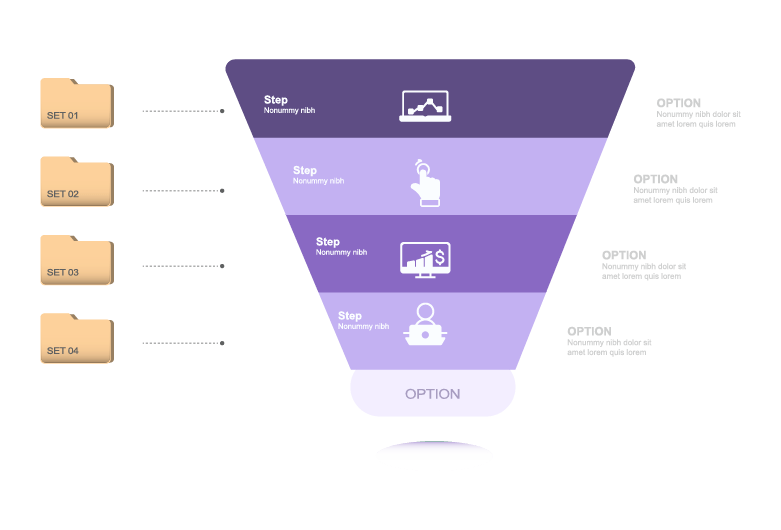 What is the benefit of learning different marketing funnel models?
