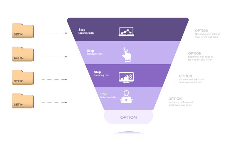 What is the benefit of learning different marketing funnel models?
