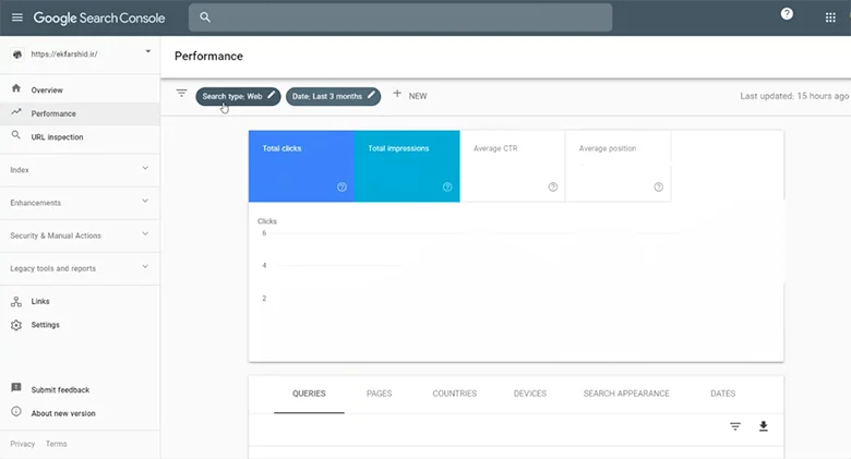Performance section in Google search console