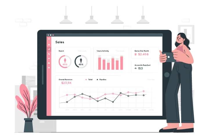 Critical review and website analysis