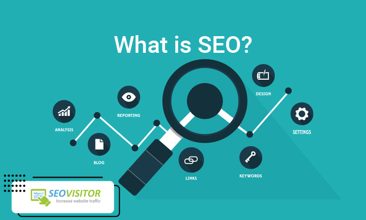 What Does SEO Mean? And Its Application to Businesses