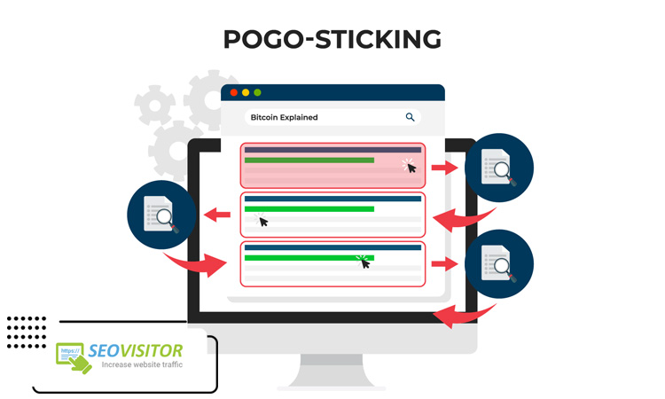 SEO Impact – What is Pogo Sticking?