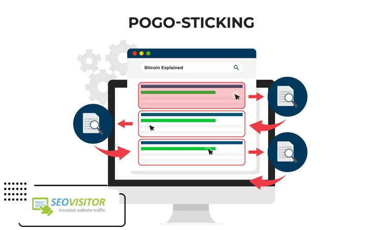 SEO Impact – What is Pogo Sticking?