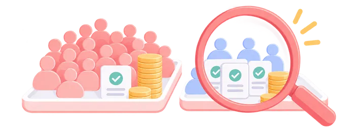 How to Audit the Quality of Purchased Traffic: A Complete Guide-7