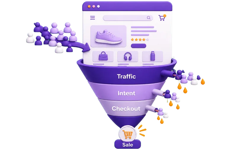 Website traffic conversion funnel leaks
