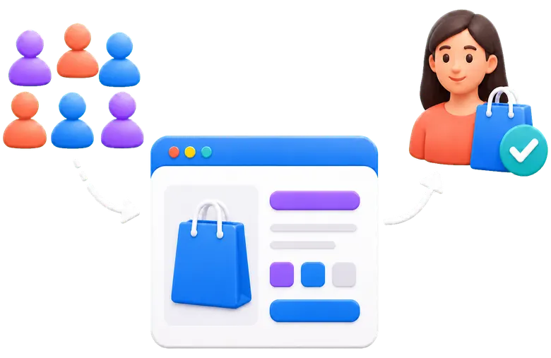 Website visitor to customer conversion funnel