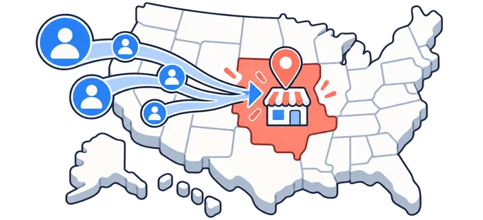 State-Targeted vs Nationwide USA Traffic: Options and Limits-1