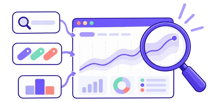 Examining estimated organic traffic with search queries, keyword labels, and performance charts