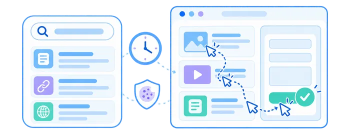Google AI Overviews and Organic Traffic in 2026: Impact and Measurement-5