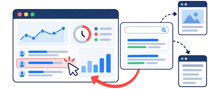 Analytics engagement metrics and search-result journeys shown as related but different observations