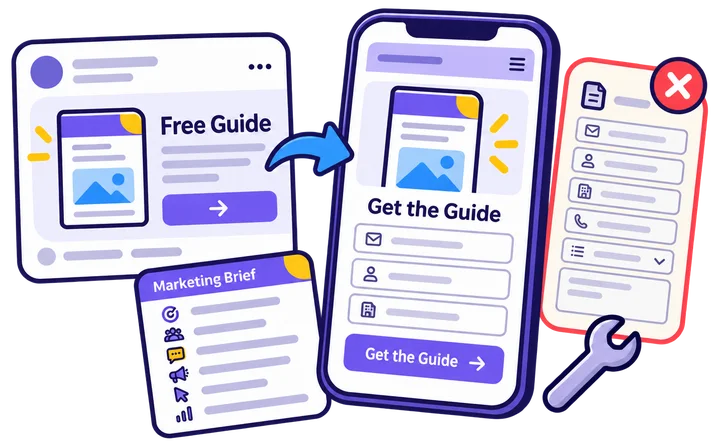 A campaign promise and landing page are checked together before increasing traffic.